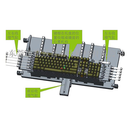 機械鍵盤自動插鍵帽機